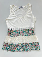 Load image into Gallery viewer, Top-Bust 34 to 36